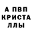Первитин пудра Eni Gjinaj